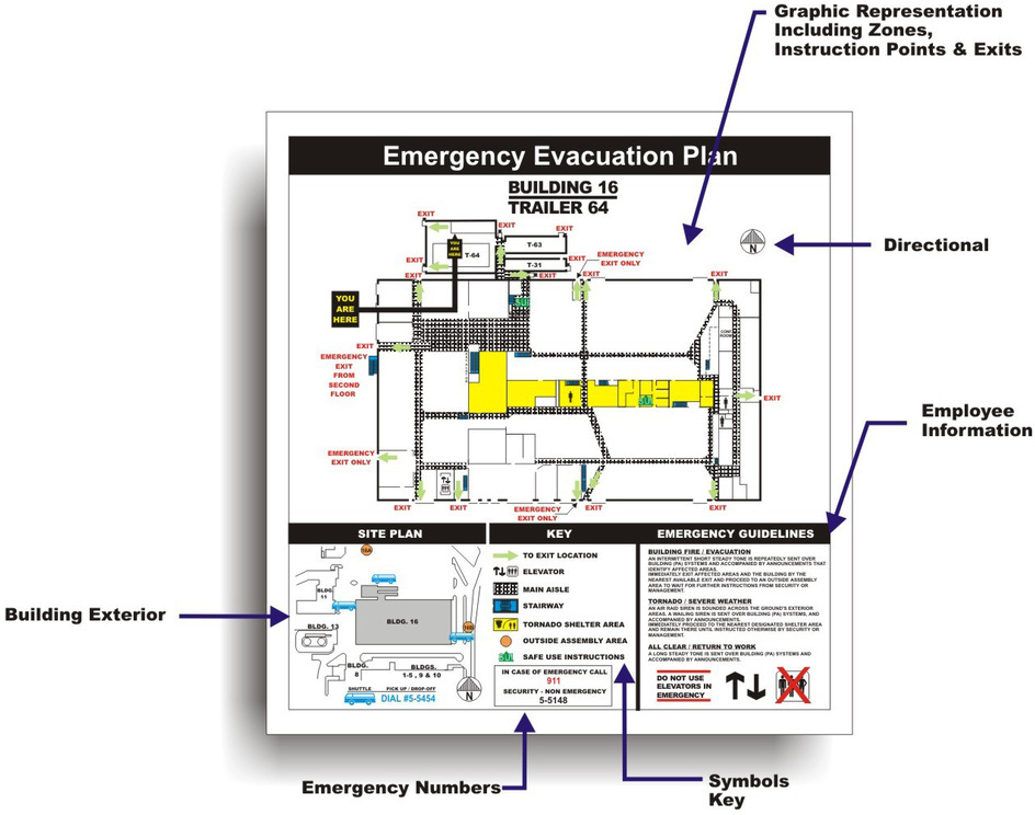 Evacuation and shelter diagram one.