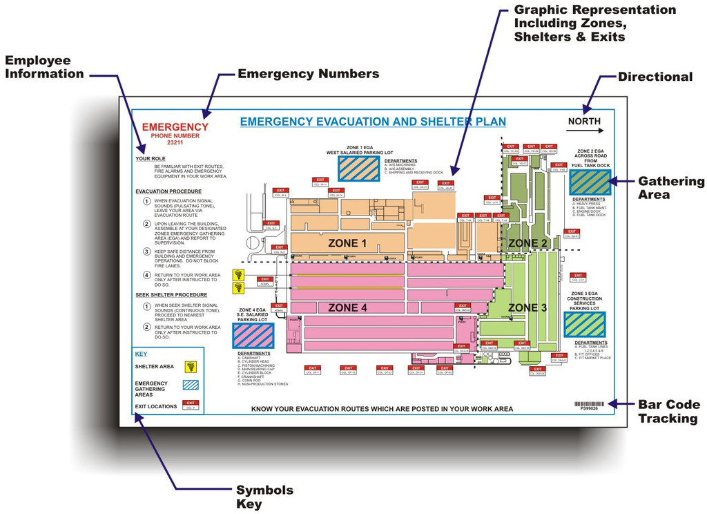 Evacuation and shelter diagram two.